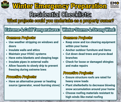 Preparing for Winter